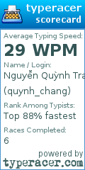 Scorecard for user quynh_chang