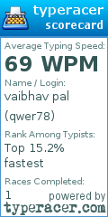 Scorecard for user qwer78