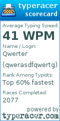 Scorecard for user qwerasdfqwertg