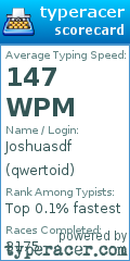 Scorecard for user qwertoid