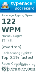 Scorecard for user qwertron