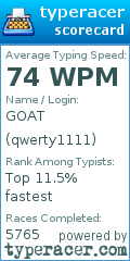 Scorecard for user qwerty1111