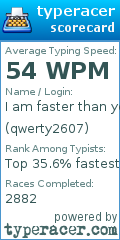 Scorecard for user qwerty2607
