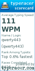 Scorecard for user qwerty443