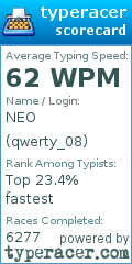 Scorecard for user qwerty_08