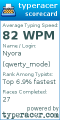 Scorecard for user qwerty_mode