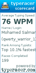 Scorecard for user qwerty_warrior_1