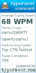 Scorecard for user qwertysamu