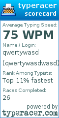 Scorecard for user qwertywasdwasd