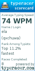 Scorecard for user qxchuwa