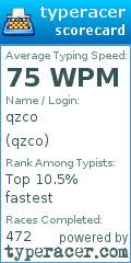 Scorecard for user qzco