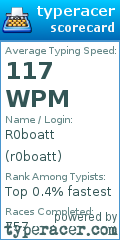 Scorecard for user r0boatt