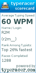 Scorecard for user r2m__