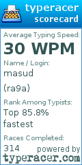 Scorecard for user ra9a