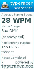 Scorecard for user raaboypeal