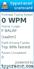 Scorecard for user raahm