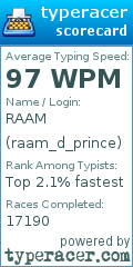 Scorecard for user raam_d_prince