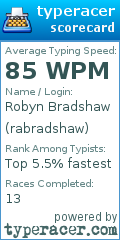 Scorecard for user rabradshaw
