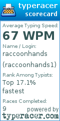 Scorecard for user raccoonhands1