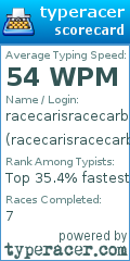 Scorecard for user racecarisracecarbackwards