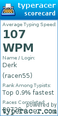 Scorecard for user racen55