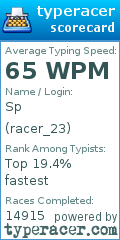 Scorecard for user racer_23