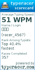 Scorecard for user racer_4567