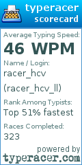 Scorecard for user racer_hcv_ll