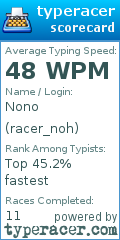 Scorecard for user racer_noh