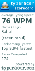 Scorecard for user racer_rahul