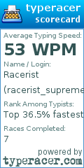 Scorecard for user racerist_supreme