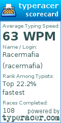 Scorecard for user racermafia