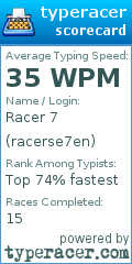 Scorecard for user racerse7en