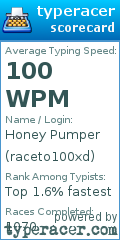 Scorecard for user raceto100xd