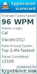 Scorecard for user raceto151