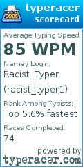 Scorecard for user racist_typer1