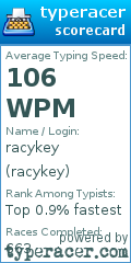 Scorecard for user racykey