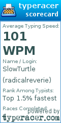 Scorecard for user radicalreverie