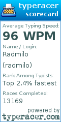 Scorecard for user radmilo