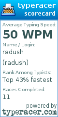 Scorecard for user radush
