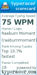 Scorecard for user raeburnmoment