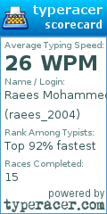 Scorecard for user raees_2004