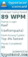 Scorecard for user raefsengupta