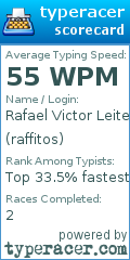 Scorecard for user raffitos