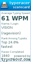 Scorecard for user ragevision