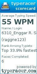 Scorecard for user raggne123