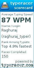 Scorecard for user raghuraj_typer