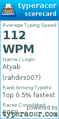 Scorecard for user rahdirs007