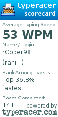 Scorecard for user rahil_