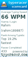 Scorecard for user rahim189887